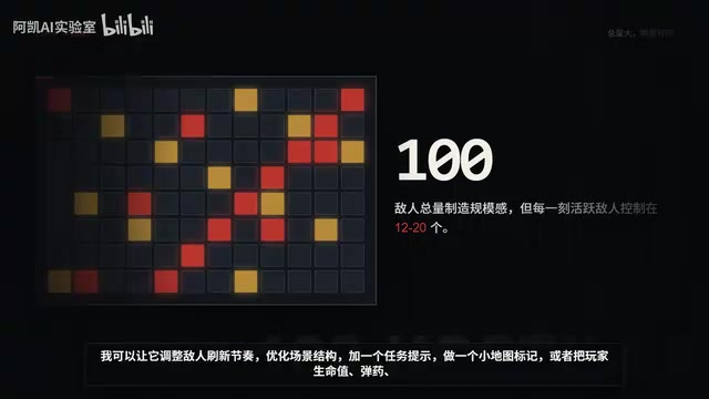优化场景结构