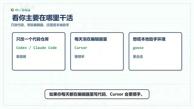 Deep Dive into Goose Open-Source AI Assistant: A Practical Guide to the 50K-Star Local Workbench