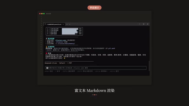Illusion Code's transparent thinking process, with each reasoning step clearly displayed