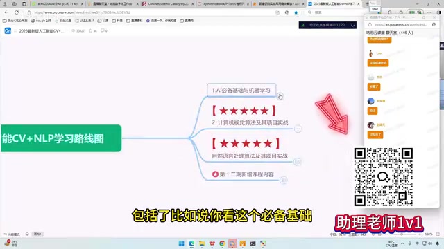Learning roadmap