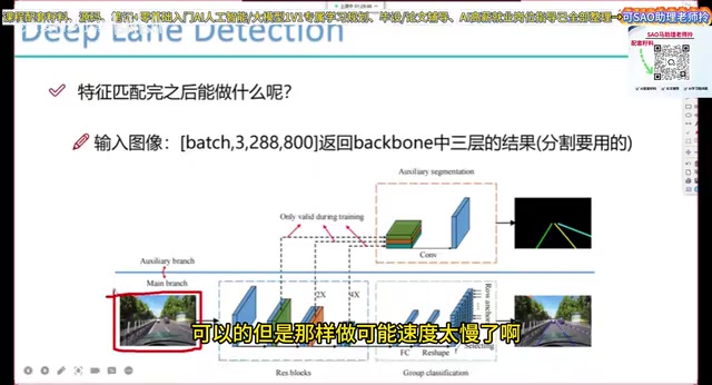 Deep Learning Lane Detection: From Segmentation to Classification for 300+ FPS Real-Time Inference