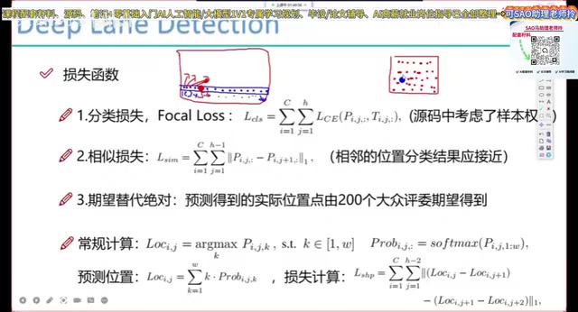 Expectation prediction illustration