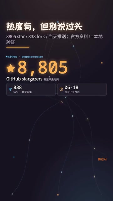 Paseo has earned 8,805 stars on GitHub