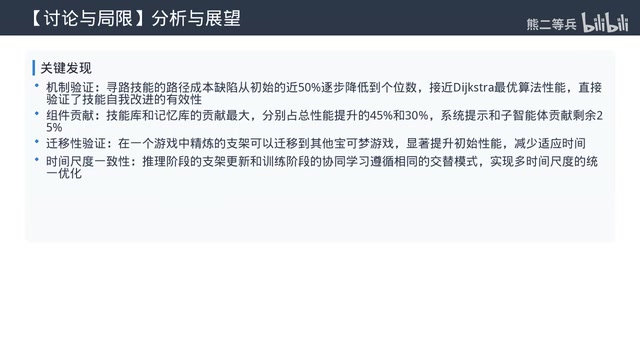 路径成本差距对比