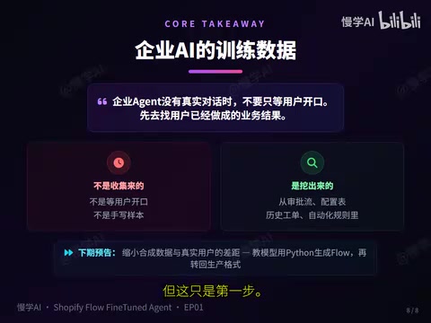 Cold Start Methodology