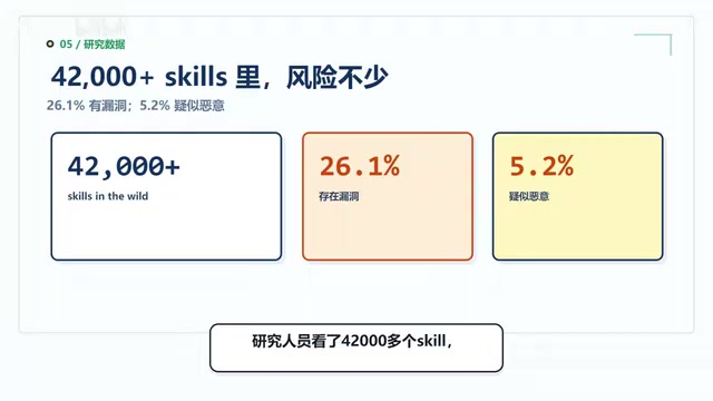 SkillSpector:NVIDIA开源的AI Agent技能安全扫描工具