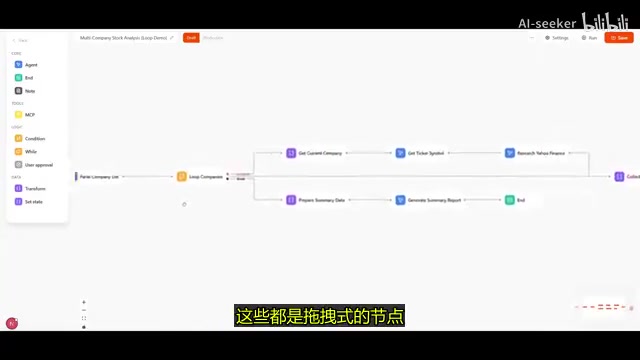 Visual workflow interface
