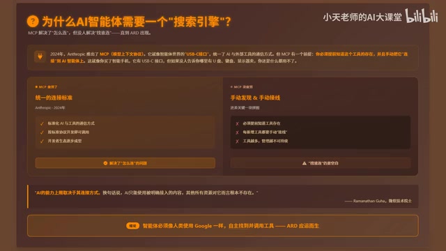 ARD协议详解:AI智能体如何自主发现和调用工具