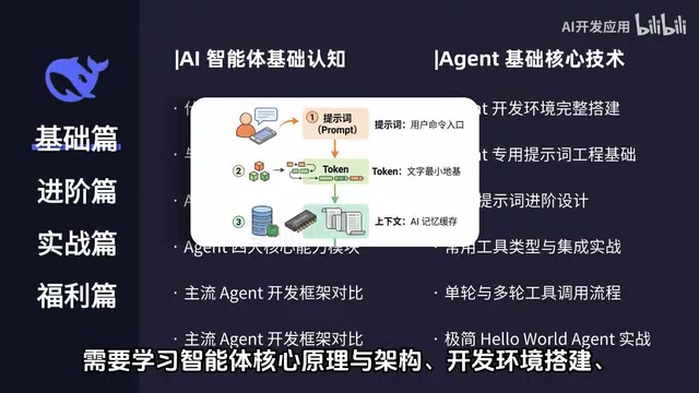 Development Environment Setup