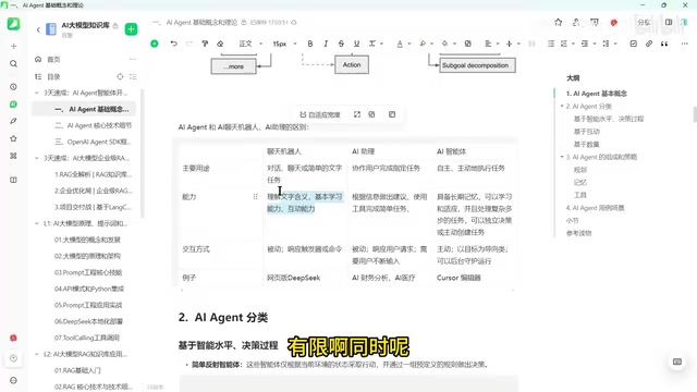Evolution from chatbot to AI Agent