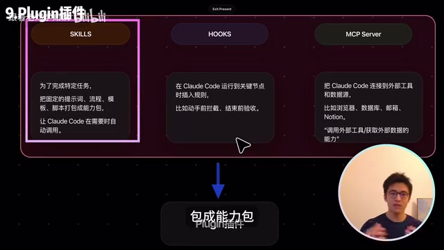 How Claude Code Skills work