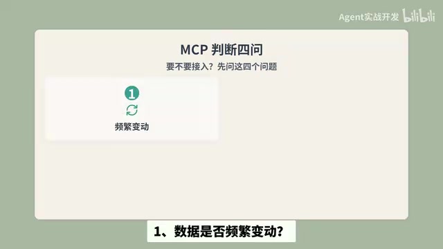 Determining whether to integrate MCP
