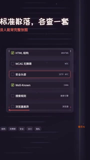 Spec Website isn't a tutorial teaching you a framework