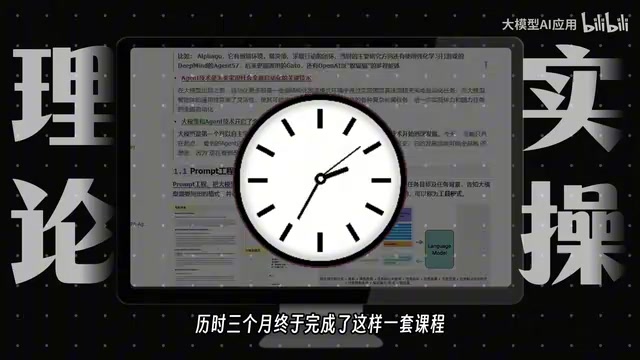 Course content showcase