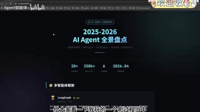 Generated AI Agent summary webpage