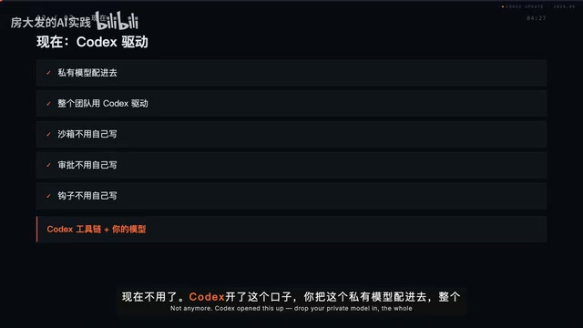 Codex open interface illustration