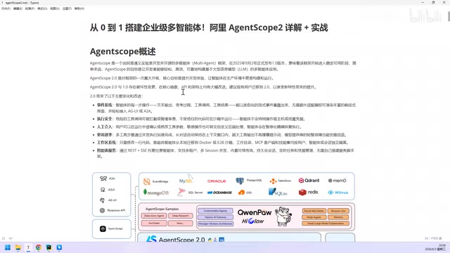 阿里AgentScope 2.0深度拆解:六大核心升级与智能体设计模式解析