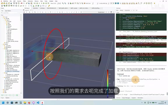 Automatically generated cross-section slices and mesh visualization