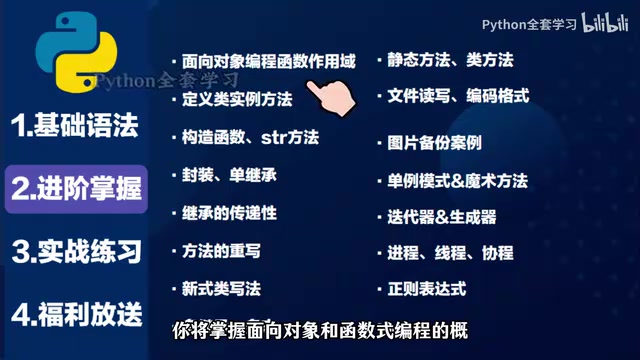 Advanced section content