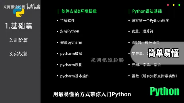 Course Structure