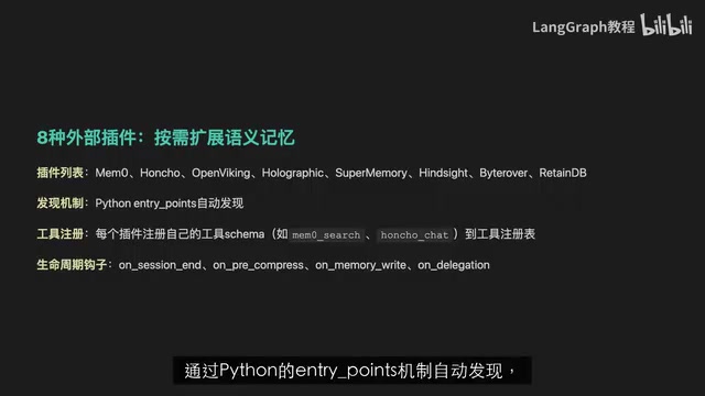 AI Agent记忆系统架构拆解:16个开源项目的选型实战指南