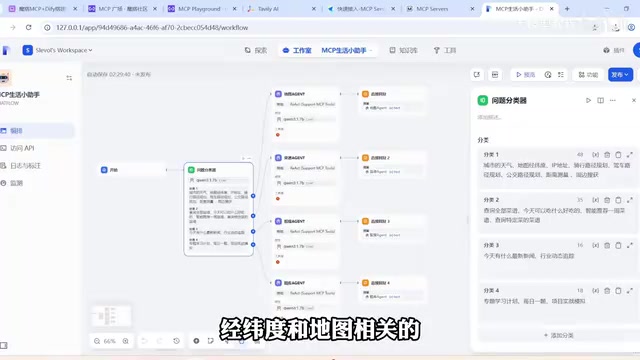 Dify Chatflow Workflow Overall Architecture