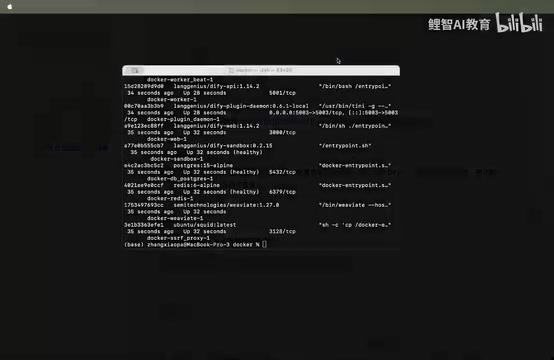 Docker deployment process