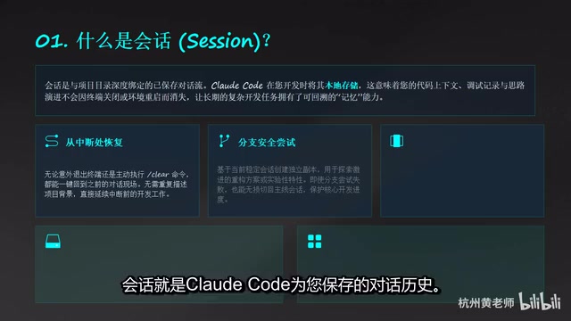 Claude Code Session Management Guide: Five Core Features — Resume, Naming, Browsing, Branching, and Export