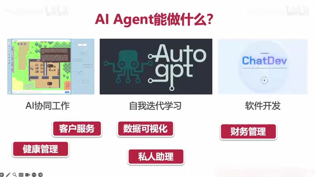 AI Agent Application Scenarios
