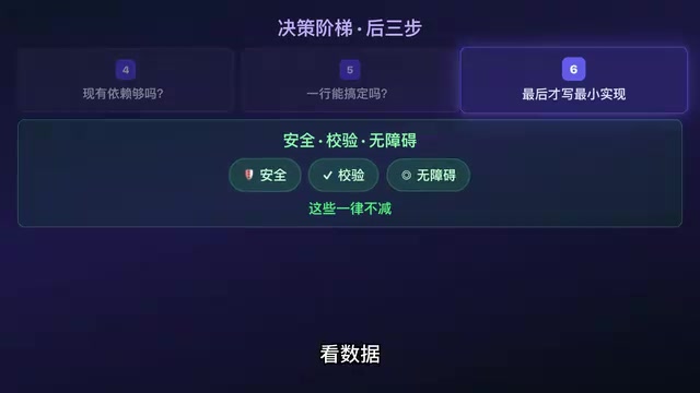 Official benchmark run with real Claude Code