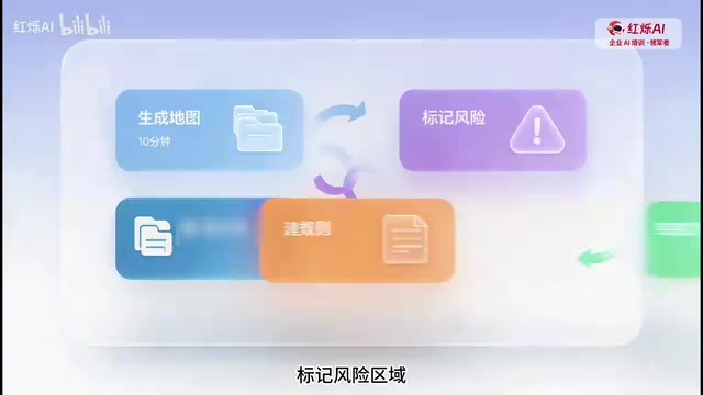 Building rule navigation