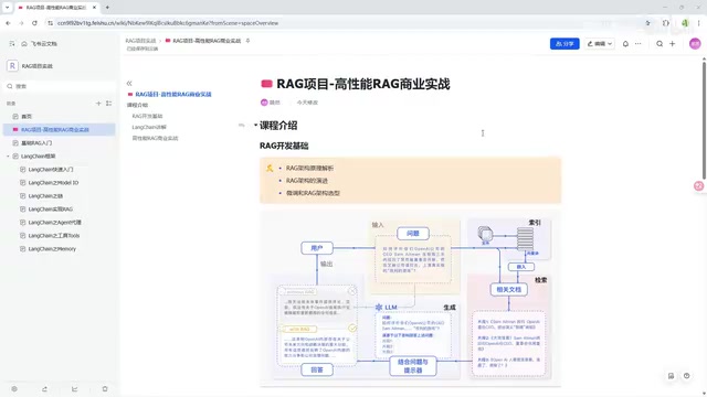 企业级RAG项目实战:从原理到部署全流程解析