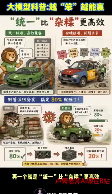 统一比拼凑更高效