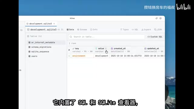 Feature Overview