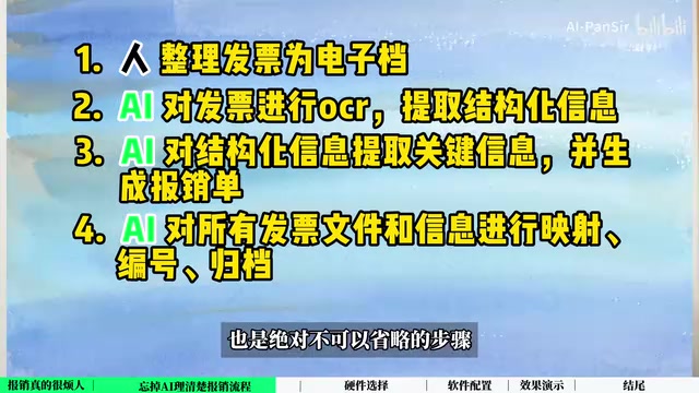 人 你需要花几分钟时间检查一遍结果