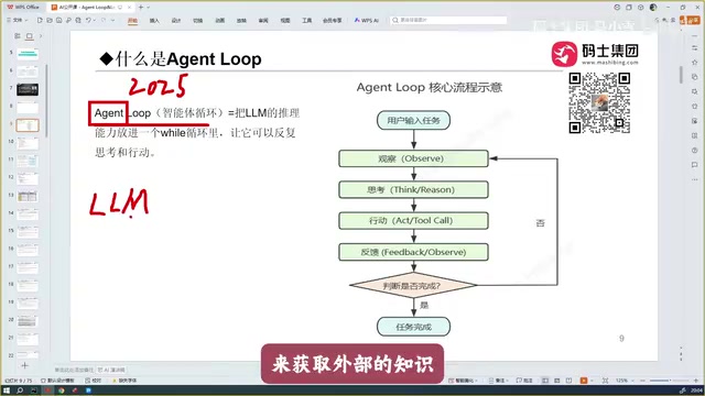 Agent Loop Explained: The Core Runtime Mechanism and Think-Act Cycle of AI Agents