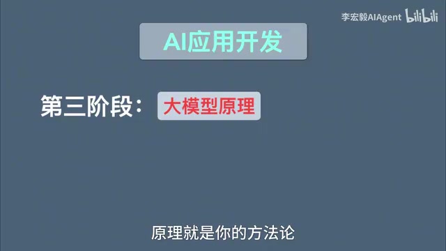 在你后面做优化