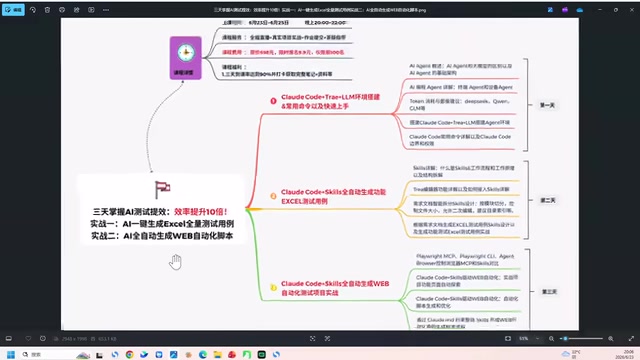 Claude Code入门:用AI智能体重塑软件测试工作流