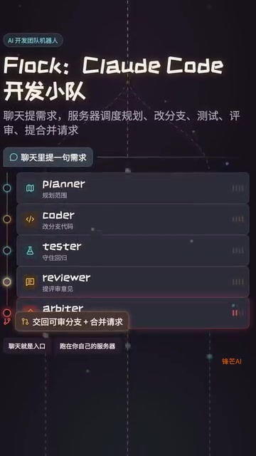Flock:用Claude Code组建AI开发小队,重构团队编程流程