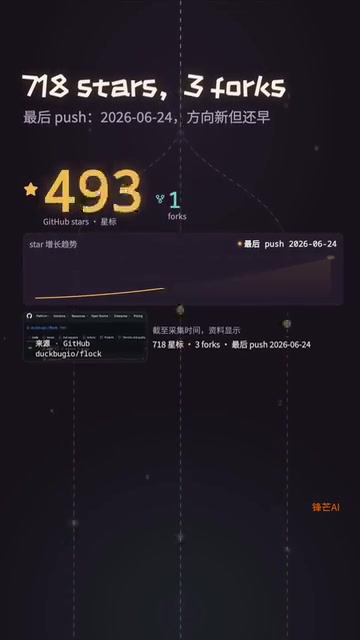 Flock has 718 stars