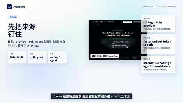 GitHub Copilot接入Claude Opus 4.8快模式:AI编程工具开始卷响应速度