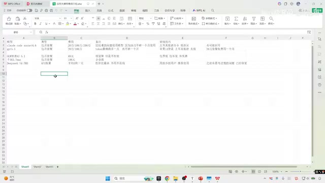 涵盖的有cloud code
