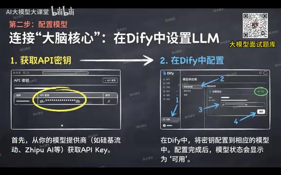 Model status shows available after successful configuration