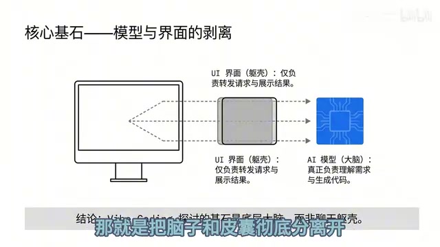 Vibe Coding是什么?大模型+Agent+工作流三层架构全解析