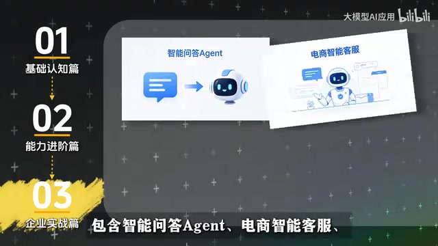 Enterprise-grade AI Agent