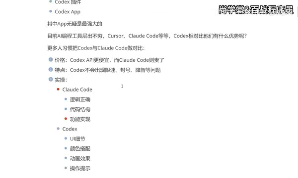分别是Cursor