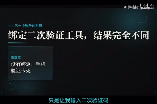 Accounts with two-factor authentication enabled can log in normally