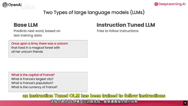 Instruction-tuned models answer questions directly