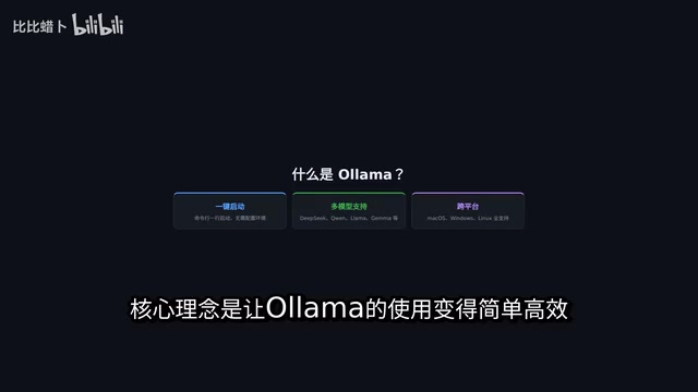 Ollama: The 175K-Star Tool for Running Local LLMs with One Command