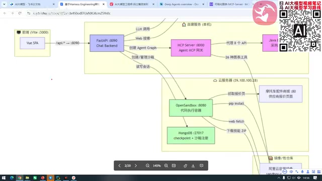 Zhang San, I'll use the English abbreviation ZS